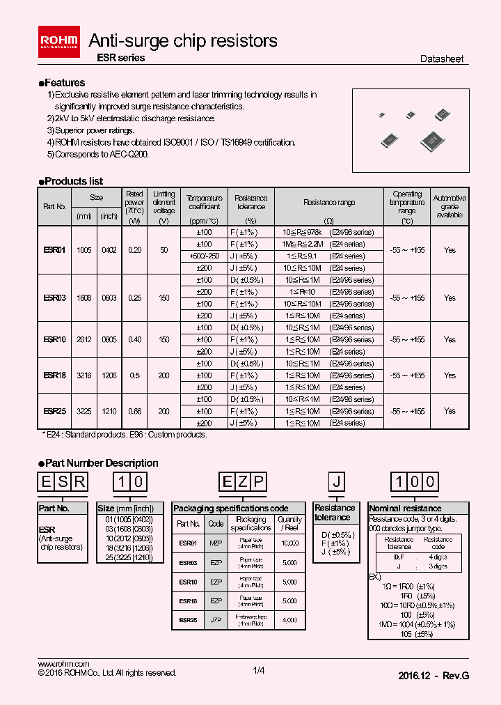 ESR10EZPF100_8854649.PDF Datasheet