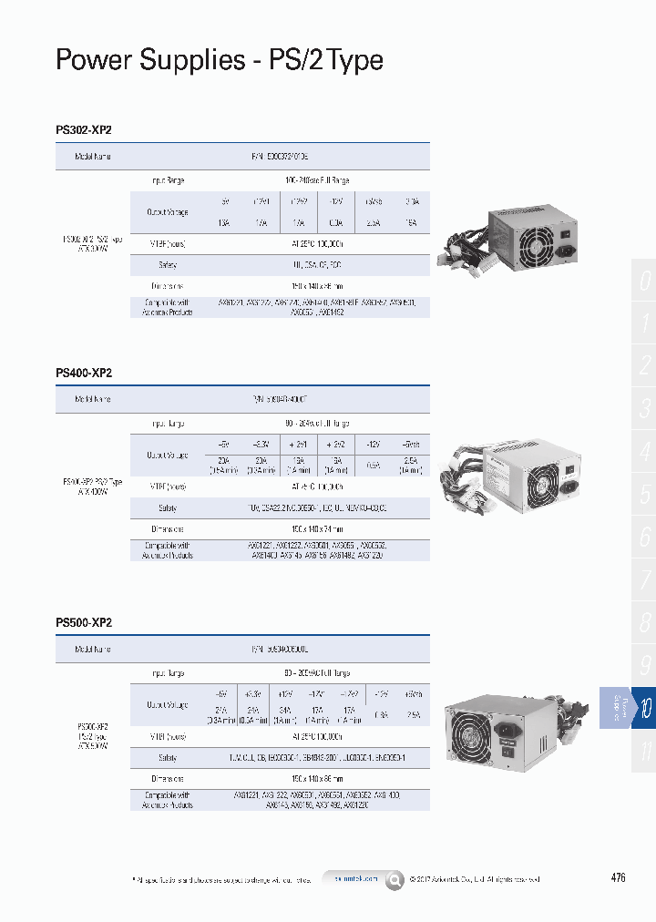 PS500-XP2-17_8866275.PDF Datasheet