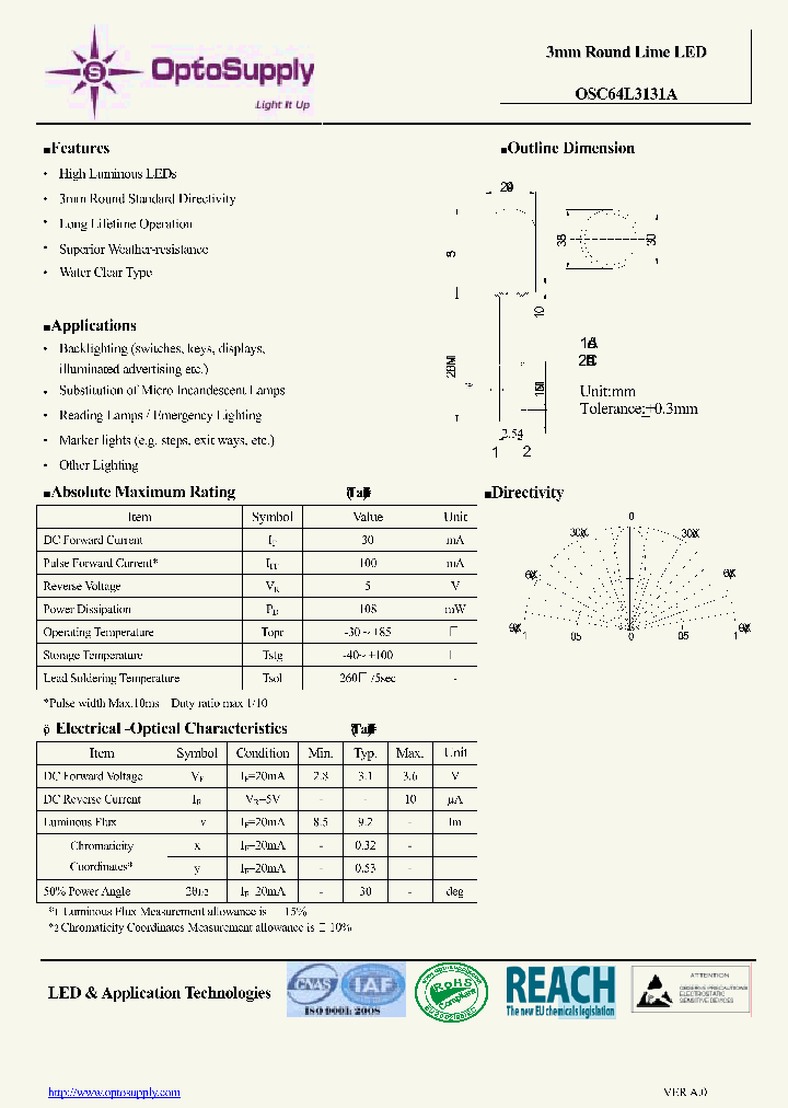 OSC64L3131A_8867750.PDF Datasheet