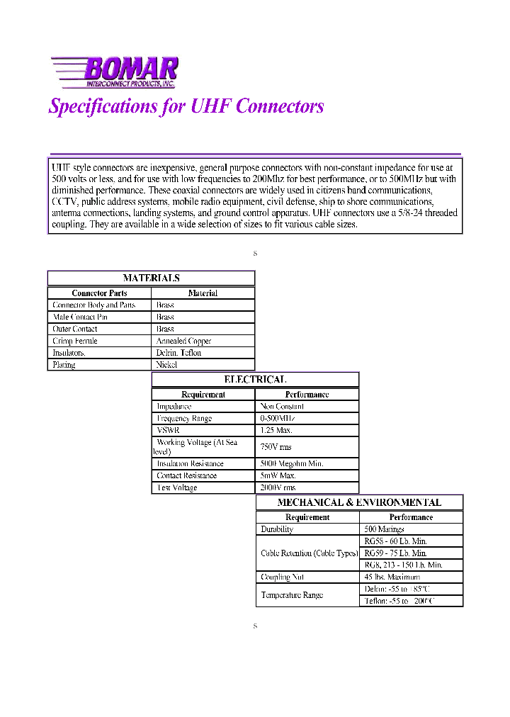 743A508_8867046.PDF Datasheet