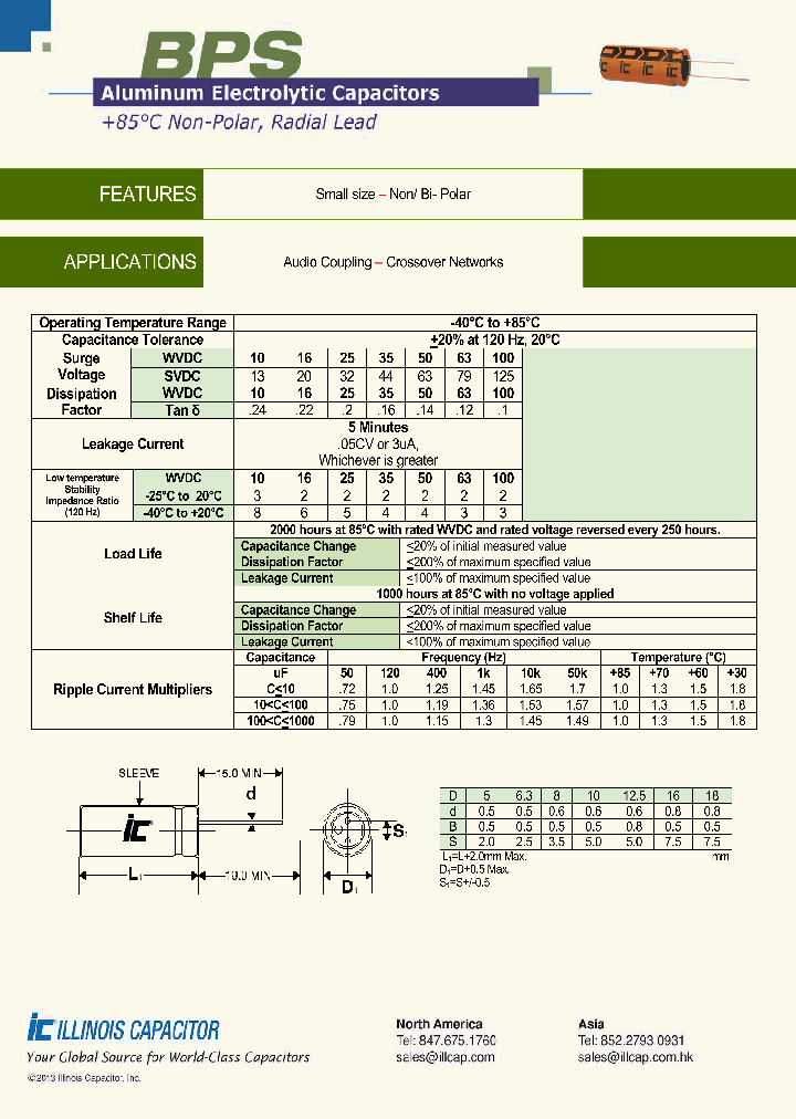 336BPS016M_8870796.PDF Datasheet