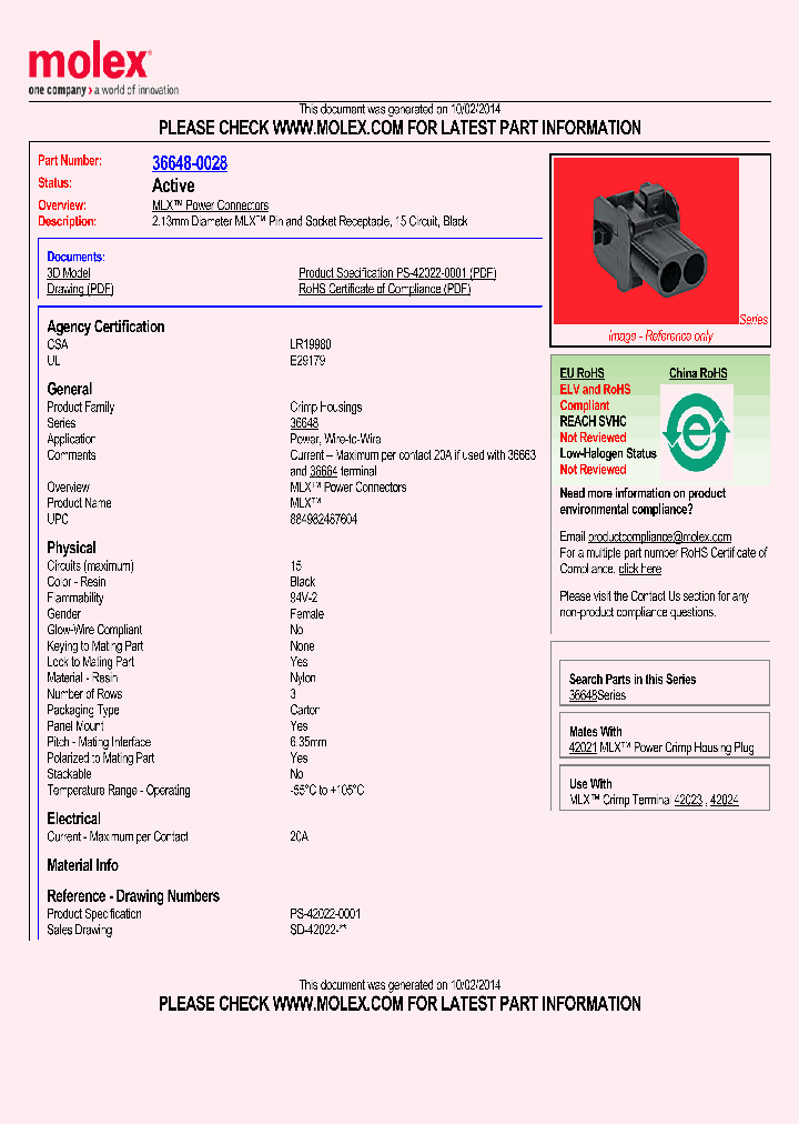 36648-0028_8872352.PDF Datasheet
