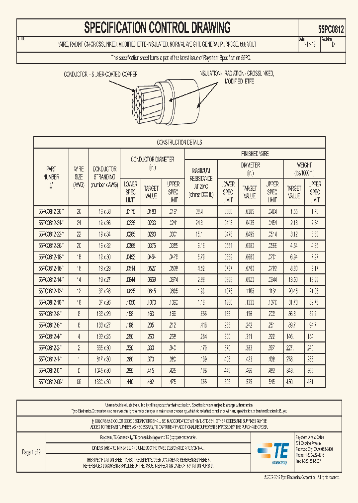 55PC0812_8872718.PDF Datasheet