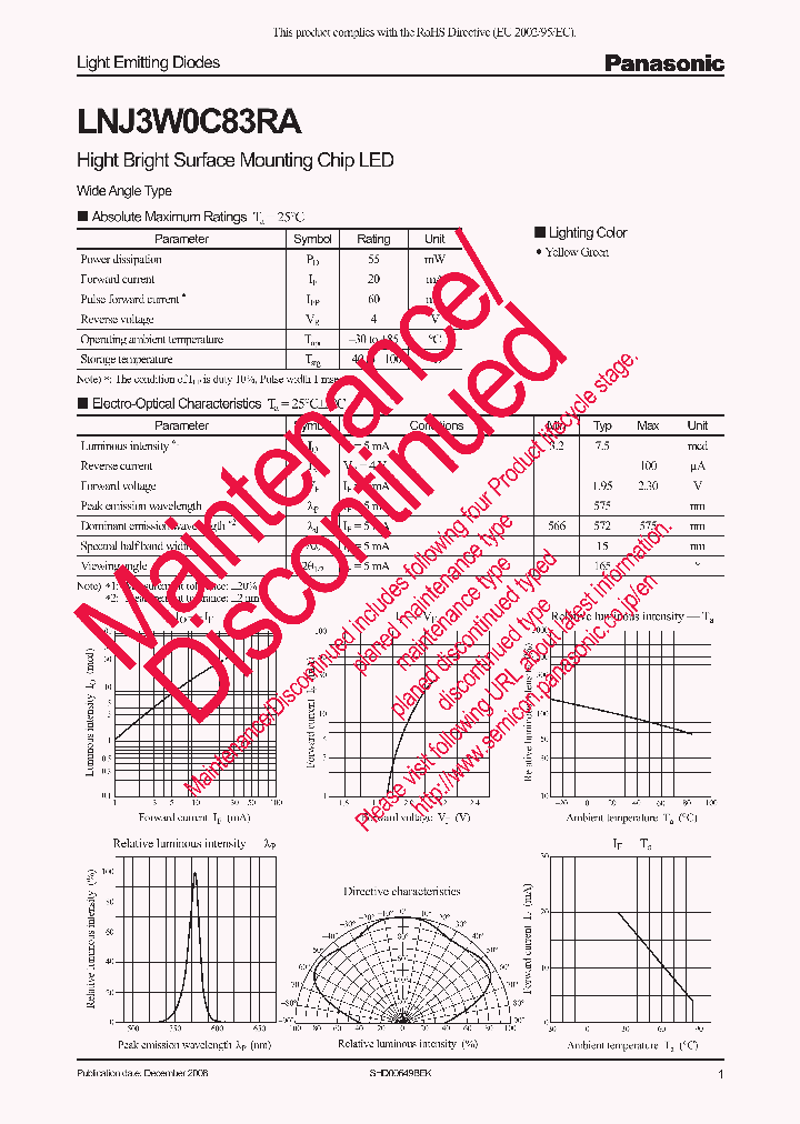 LNJ3W0C83RA_8872888.PDF Datasheet