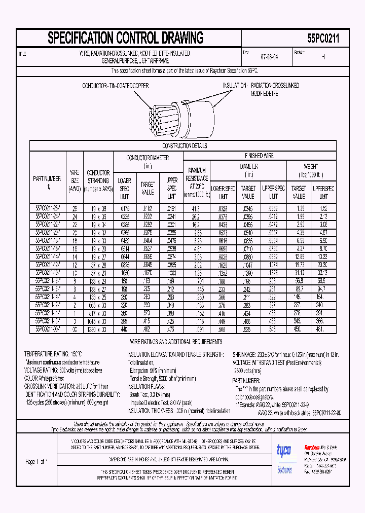 55PC0211_8872710.PDF Datasheet