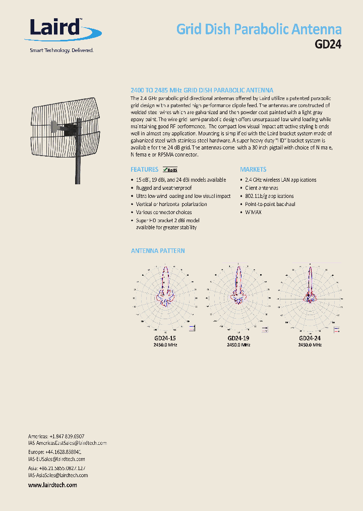 GD24_8873705.PDF Datasheet