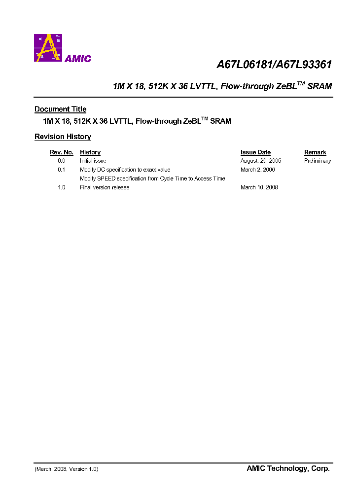 A67L93361_8875391.PDF Datasheet