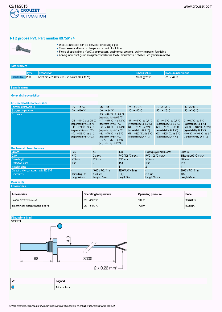 89750174_8878751.PDF Datasheet