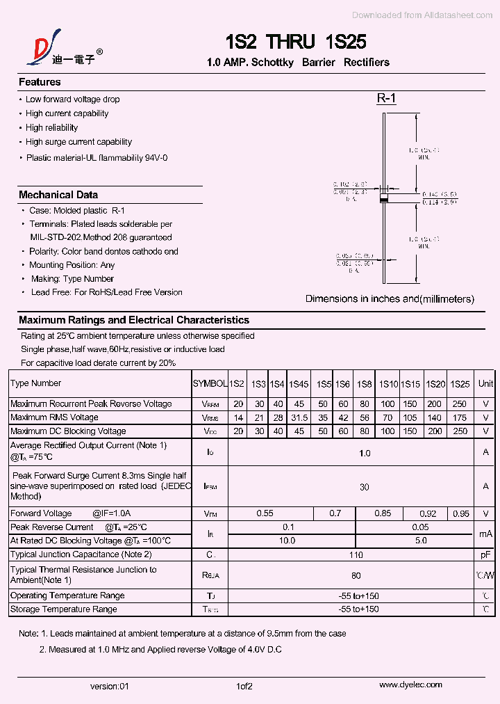 1S25_8878851.PDF Datasheet