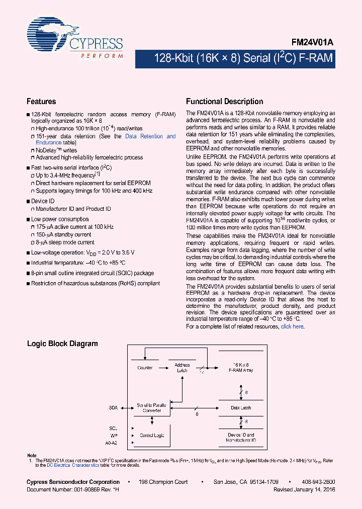 FM24V01A_8880102.PDF Datasheet