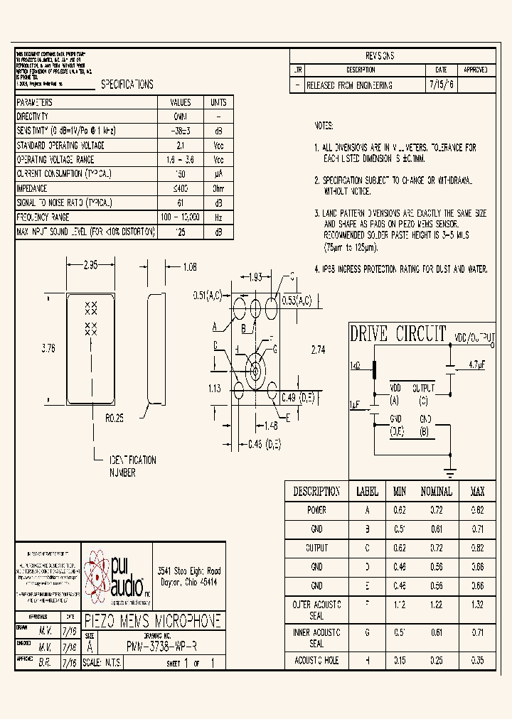 PMM-3738-WP-R_8881214.PDF Datasheet