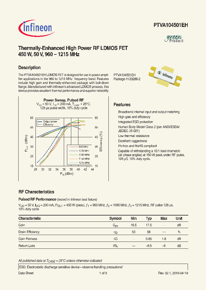 PTVA104501EHV1R250_8884602.PDF Datasheet