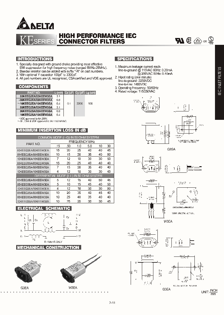 03KEEG3SA03KEEW3SA_8885859.PDF Datasheet