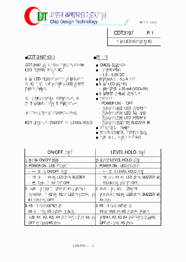 CDT3197_8886784.PDF Datasheet