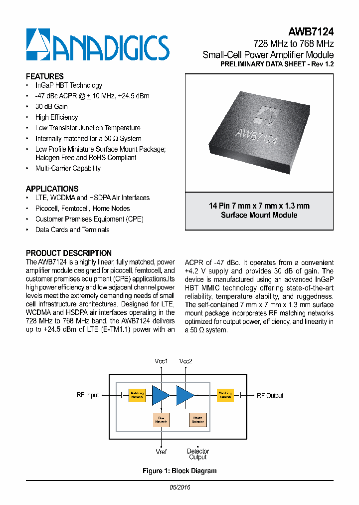 AWB7124P7_8888204.PDF Datasheet