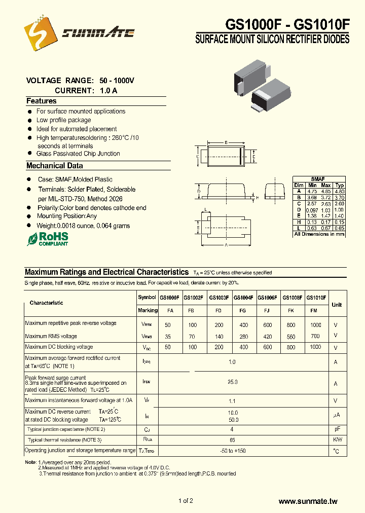 GS1000F_8889209.PDF Datasheet