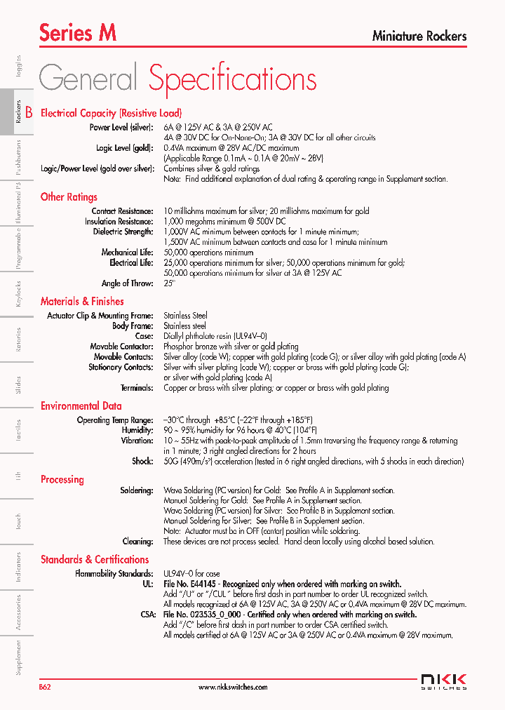 M2017TJA01-GE_8890814.PDF Datasheet