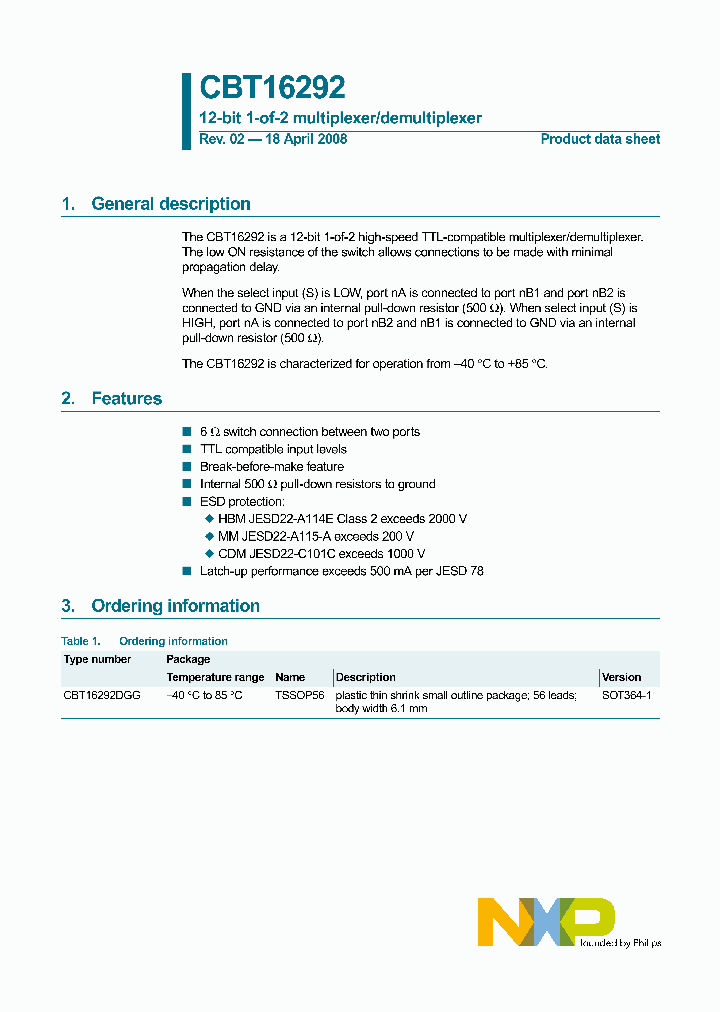 CBT16292-15_8895477.PDF Datasheet