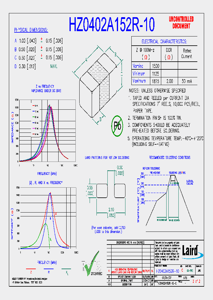 HZ0402A152R-10_8895764.PDF Datasheet