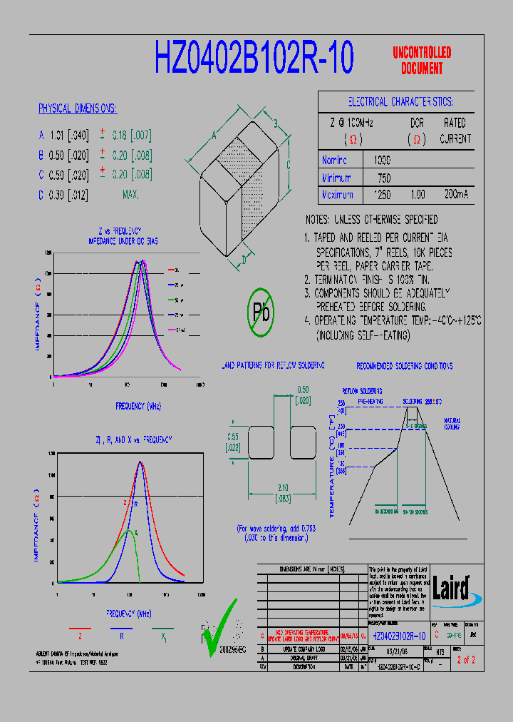 HZ0402B102R-10_8895767.PDF Datasheet