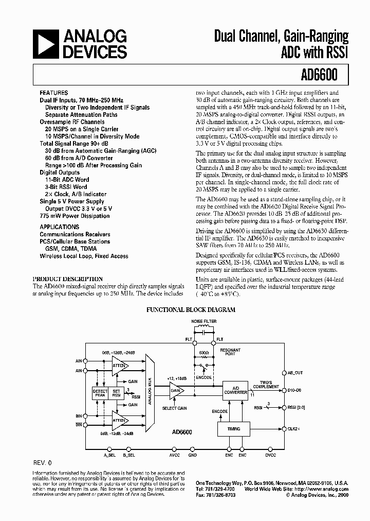 AD6600STPCB_8896304.PDF Datasheet