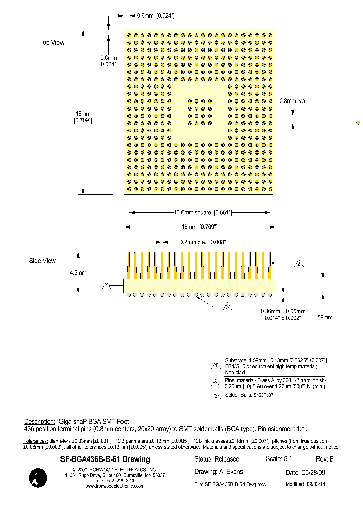 SF-BGA436B-B-61_8897279.PDF Datasheet