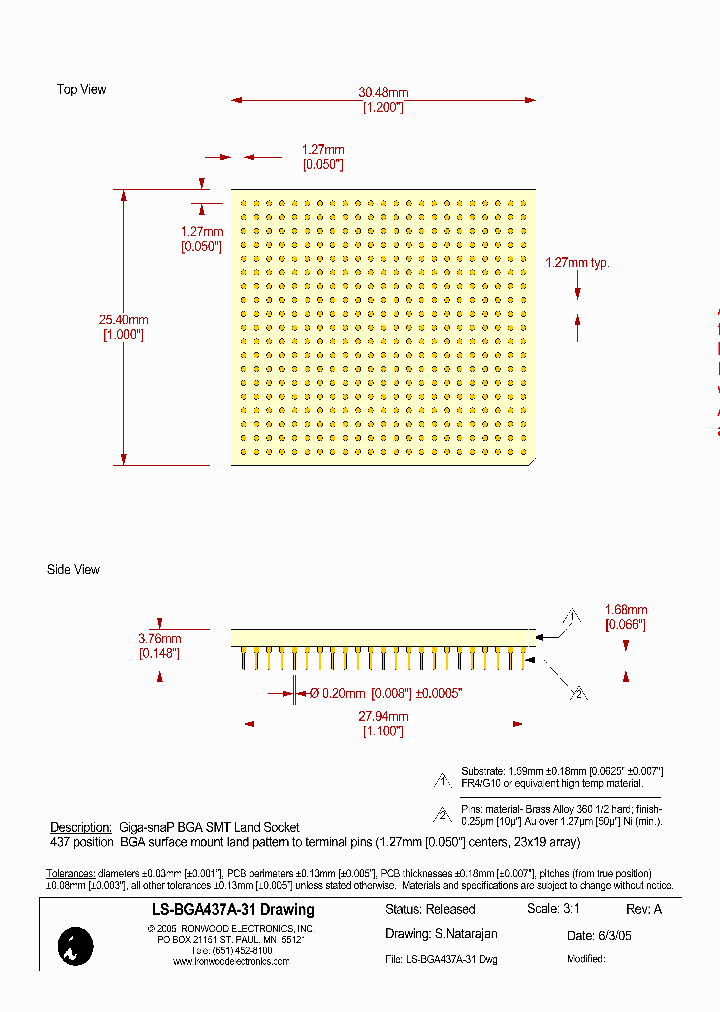 LS-BGA437A-31_8897282.PDF Datasheet