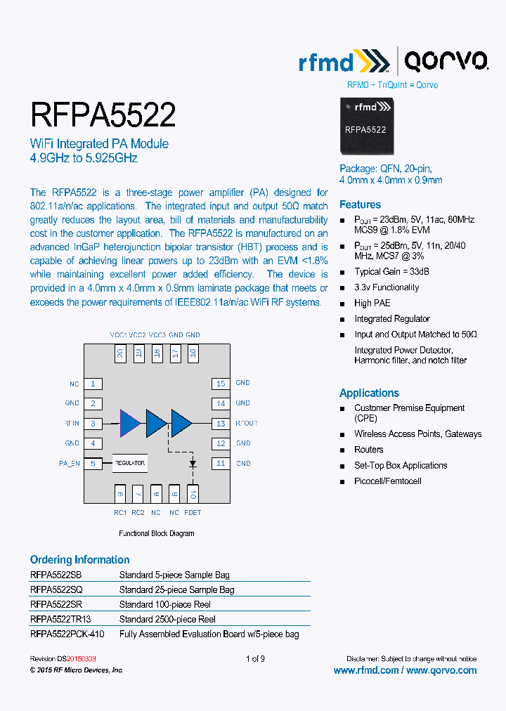 RFPA5522PCK-410_8898658.PDF Datasheet
