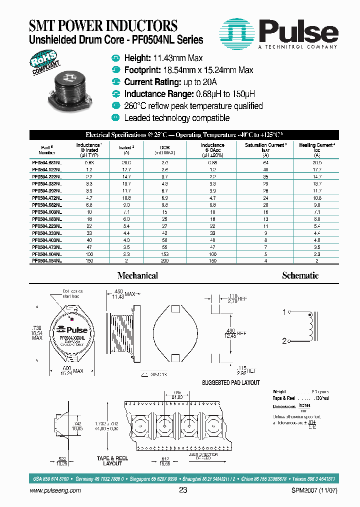 PF0504122NL_8899463.PDF Datasheet