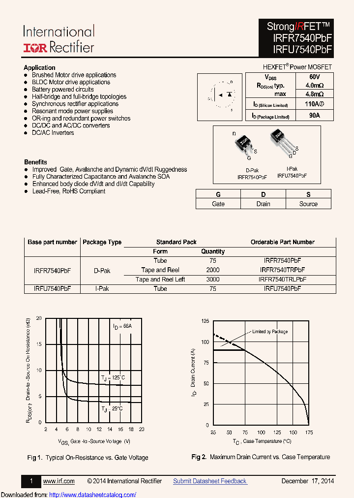 IRFR7540PBF_8902688.PDF Datasheet