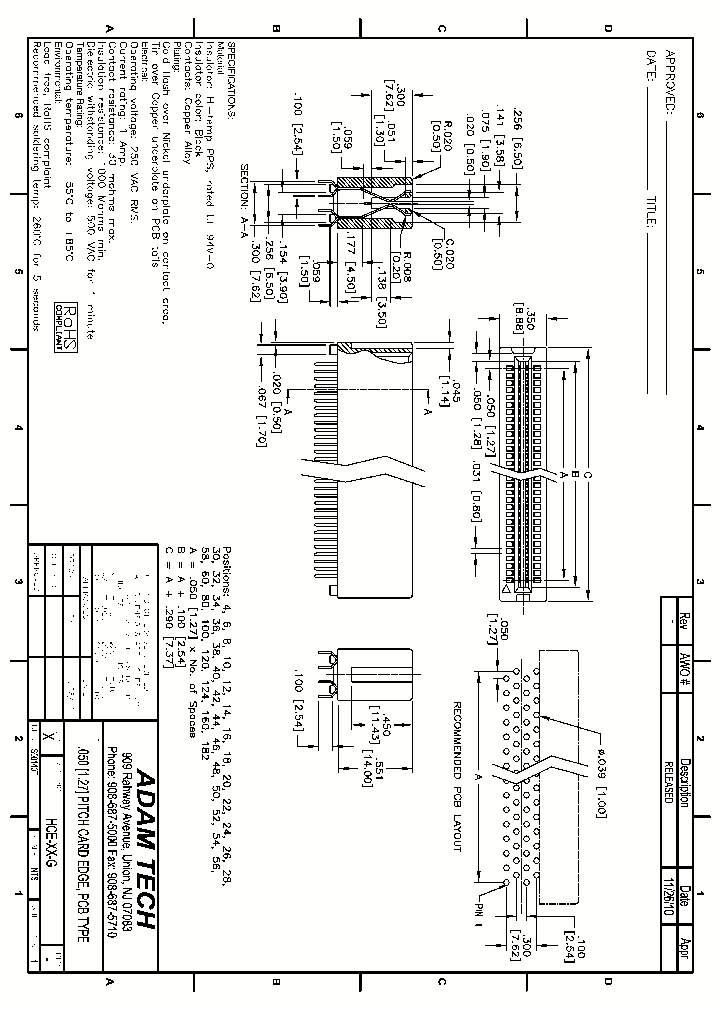 HCE-XX-G_8902839.PDF Datasheet