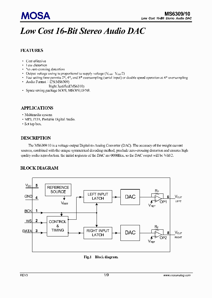 SUPPLYVOLTAGE_8903624.PDF Datasheet