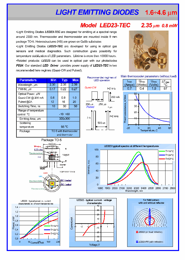 LED23-TEC_8903642.PDF Datasheet