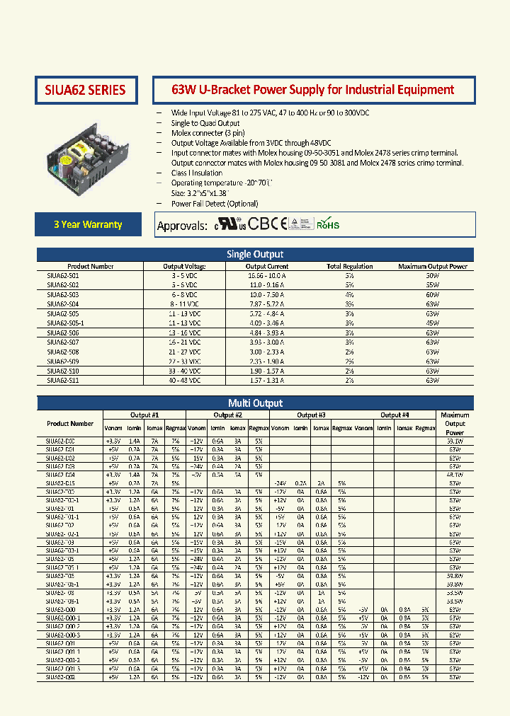 SIUA62-T00-1_8904414.PDF Datasheet