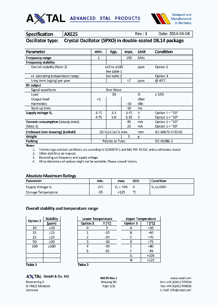 AXE25_8906078.PDF Datasheet