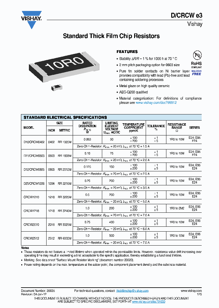 CRCW120668R0FKEA_8906868.PDF Datasheet