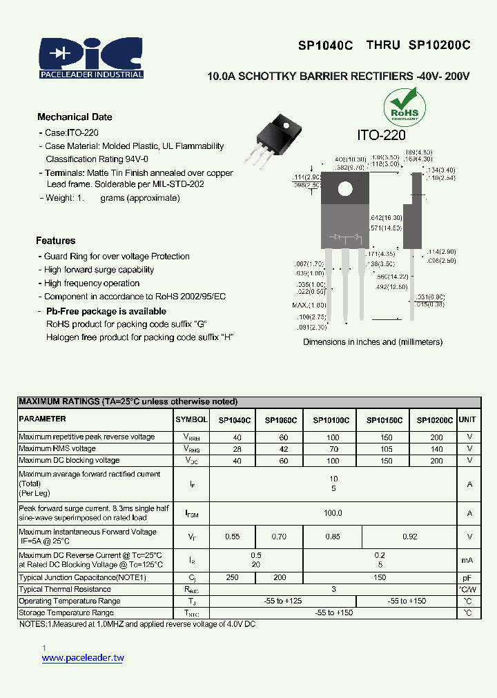 SP10100C_8908758.PDF Datasheet