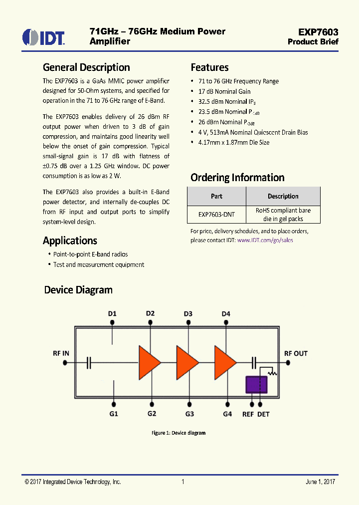 EXP7603-DNT_8909832.PDF Datasheet