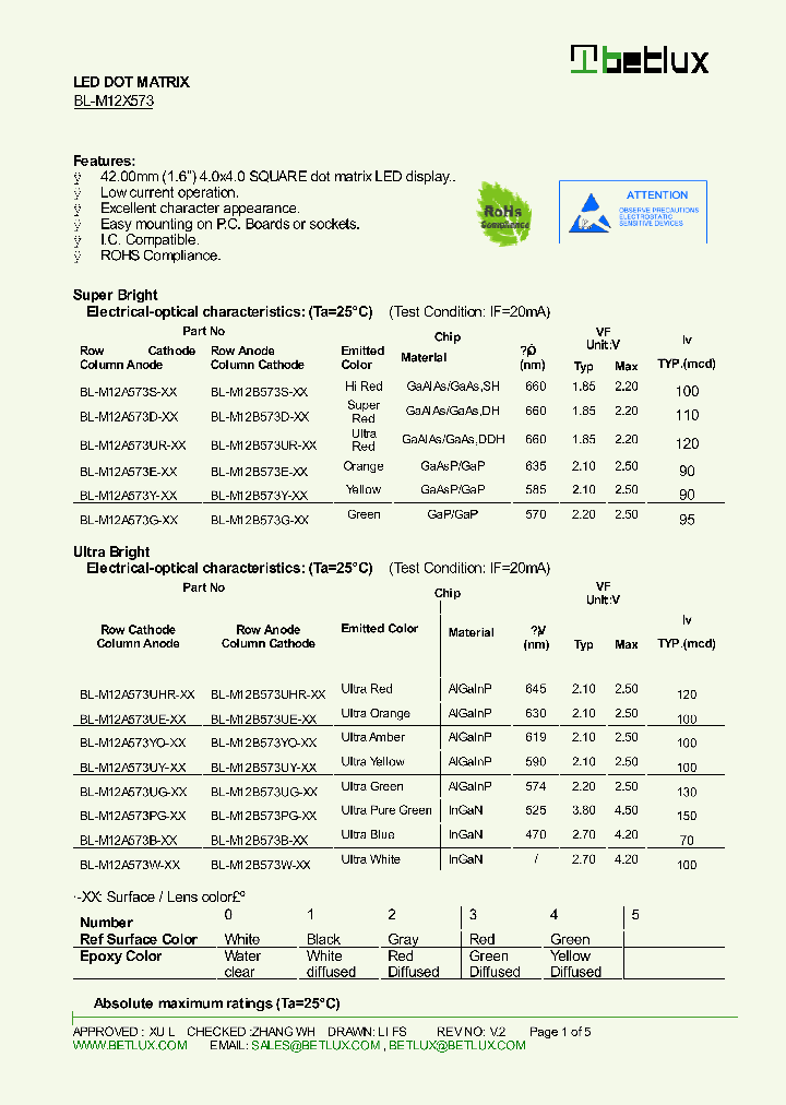 BL-M12A573E-XX_8909747.PDF Datasheet