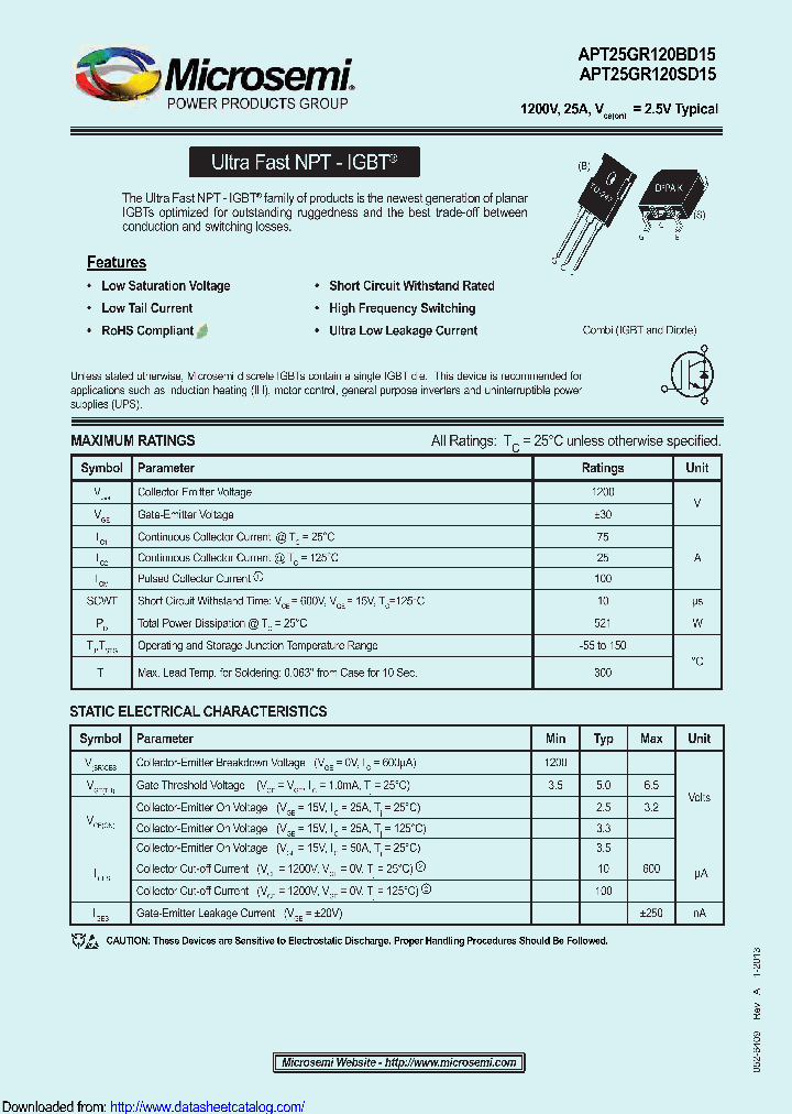 APT25GR120BD15_8910098.PDF Datasheet