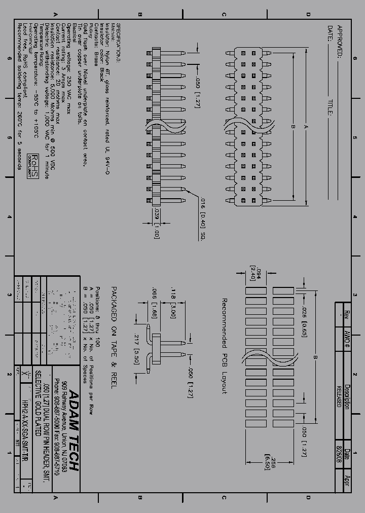 HPH2-A-XX-SGA-SMT-TR_8909984.PDF Datasheet