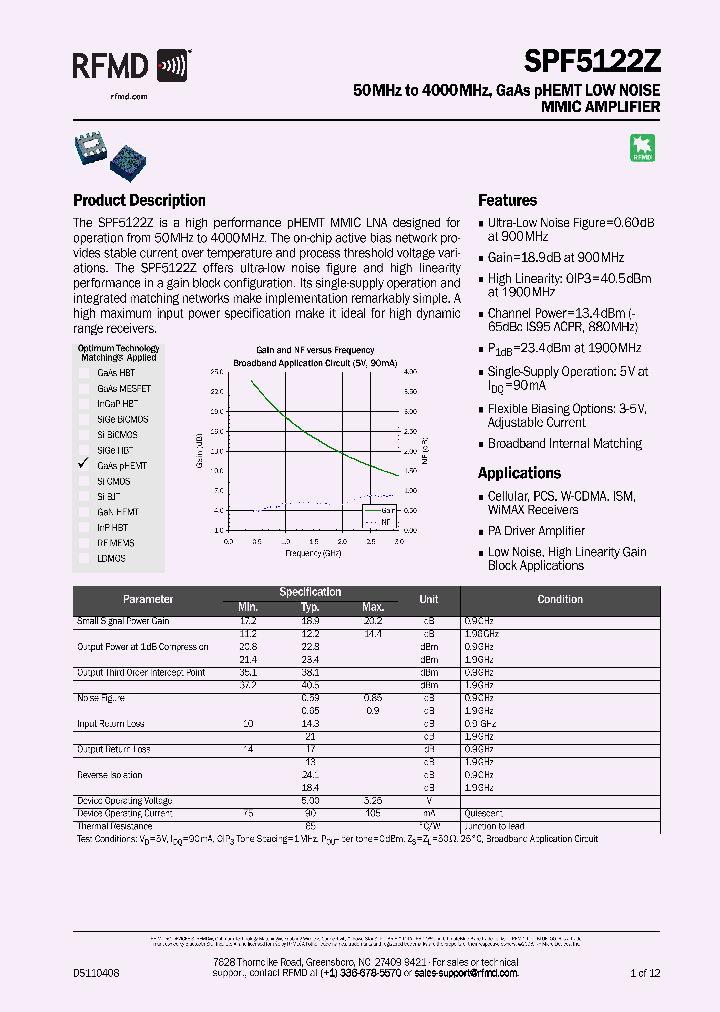 SPF5122ZPCK1_8910902.PDF Datasheet