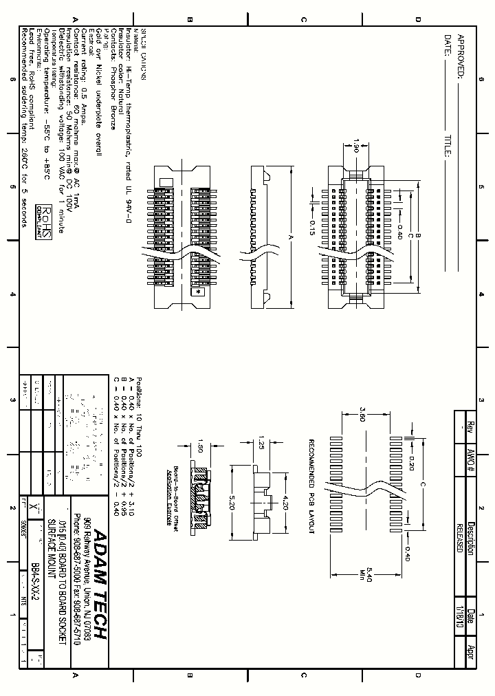 BB4-S-XX-2_8912424.PDF Datasheet