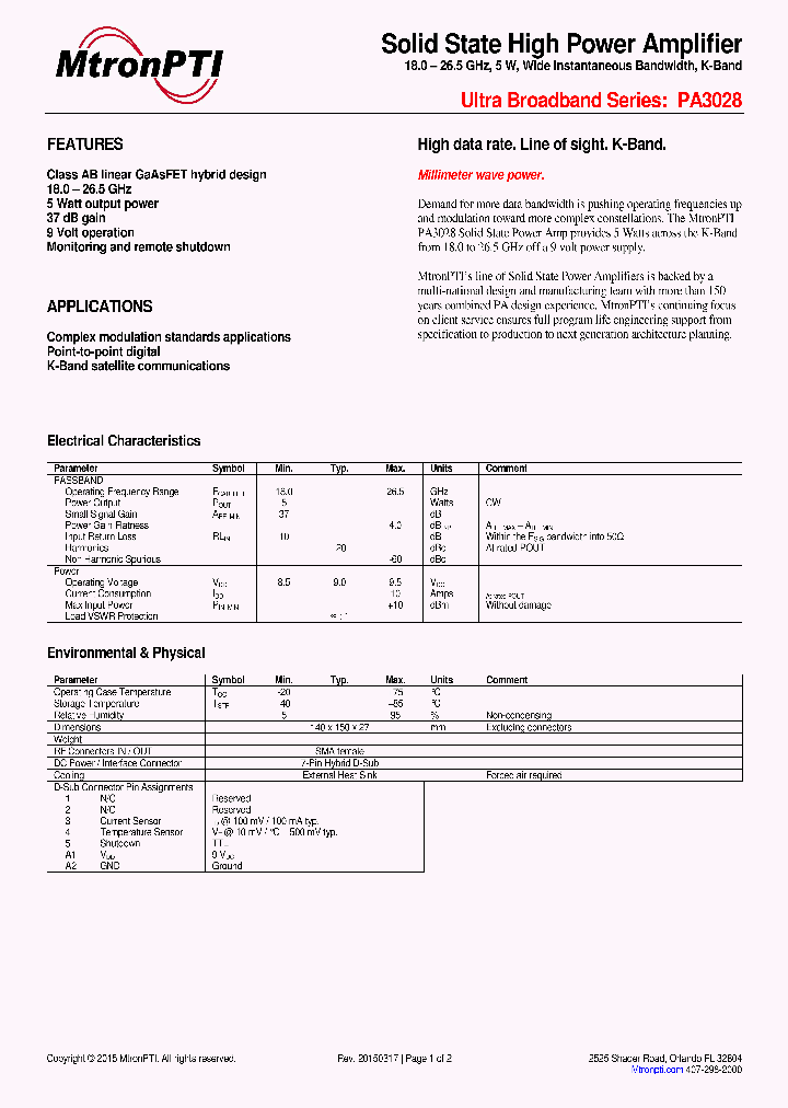 PA3028_8912360.PDF Datasheet