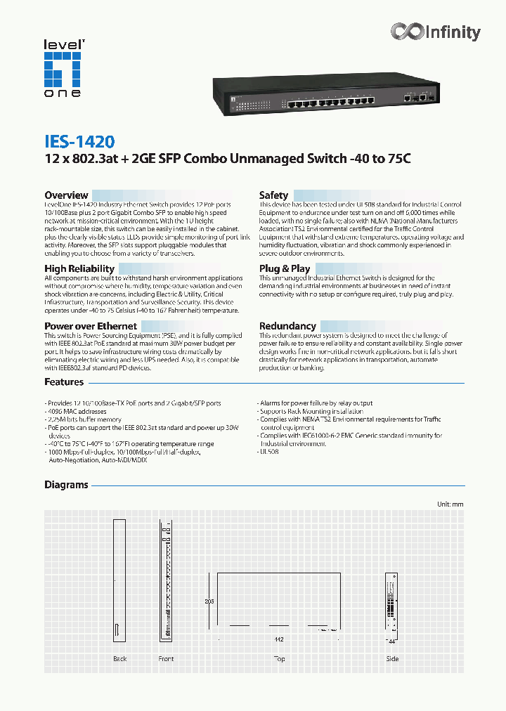 SFP-4350_8914990.PDF Datasheet