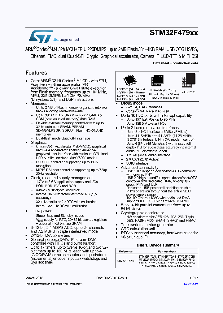 STM32F479AI_8915717.PDF Datasheet