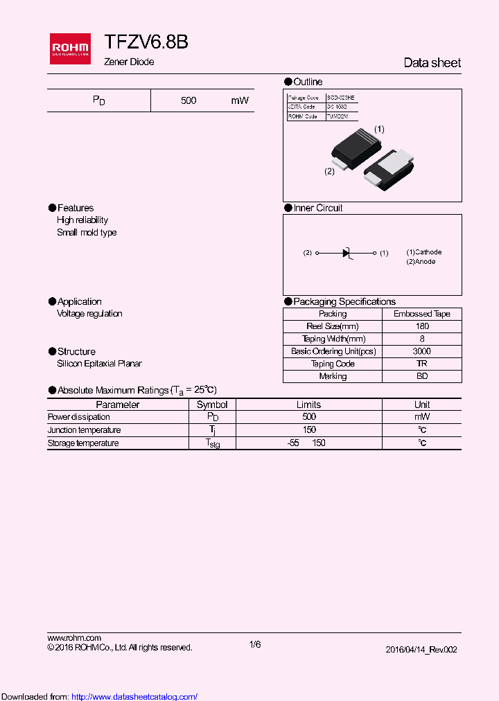 TFZVTR68B_8918547.PDF Datasheet
