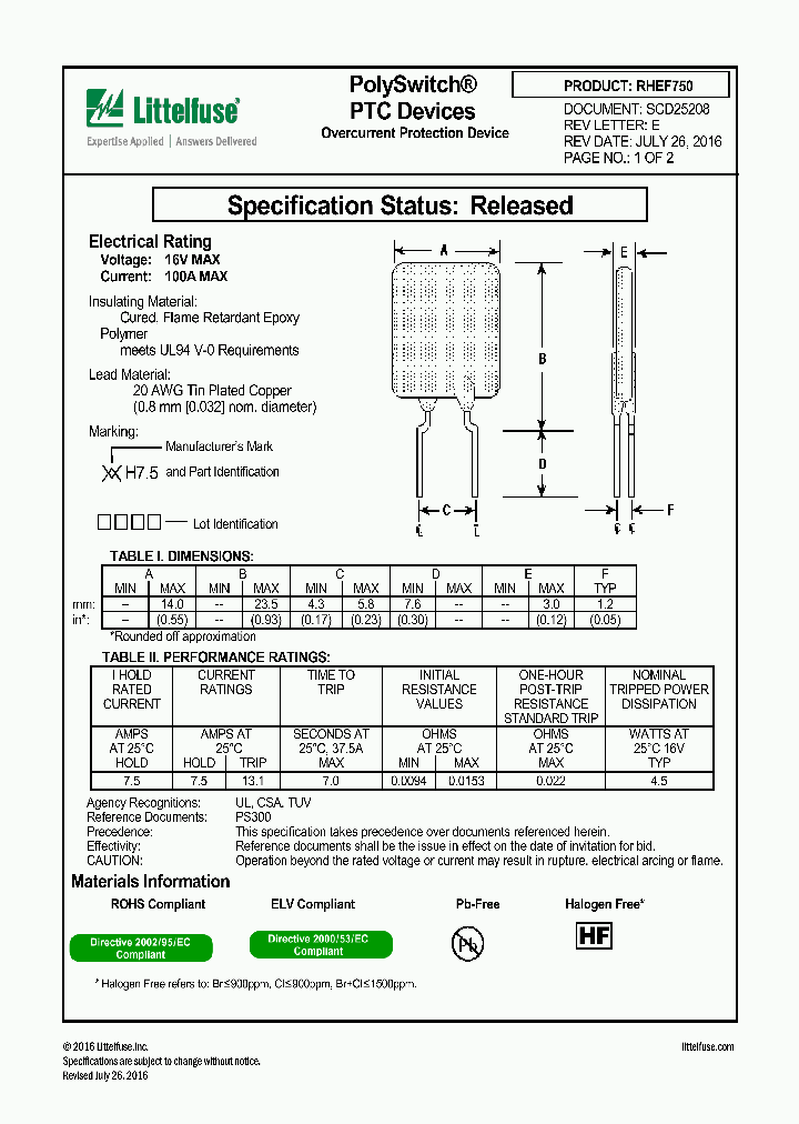 RHEF750_8919157.PDF Datasheet