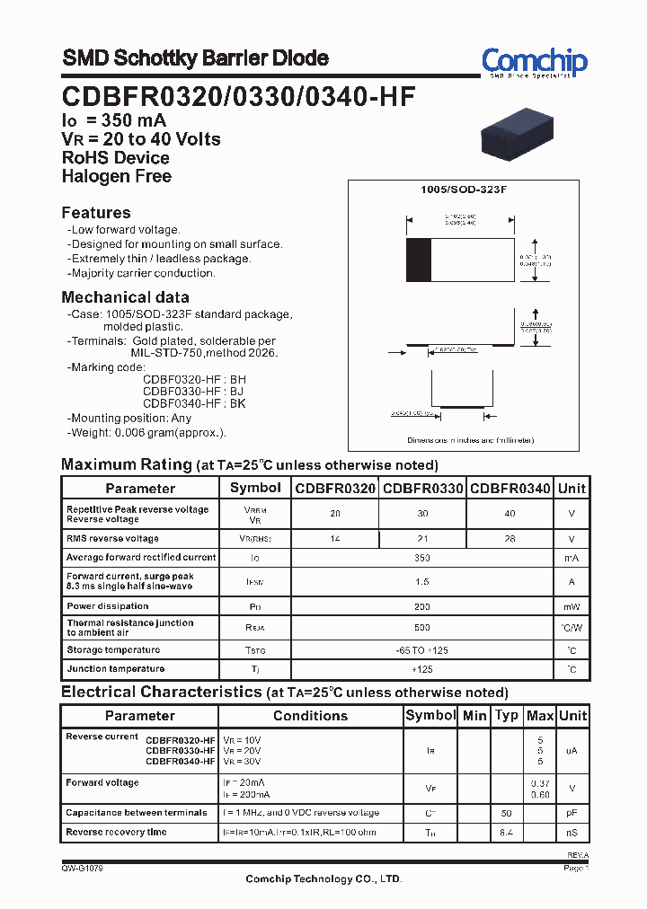 CDBFR0320-HF_8925502.PDF Datasheet