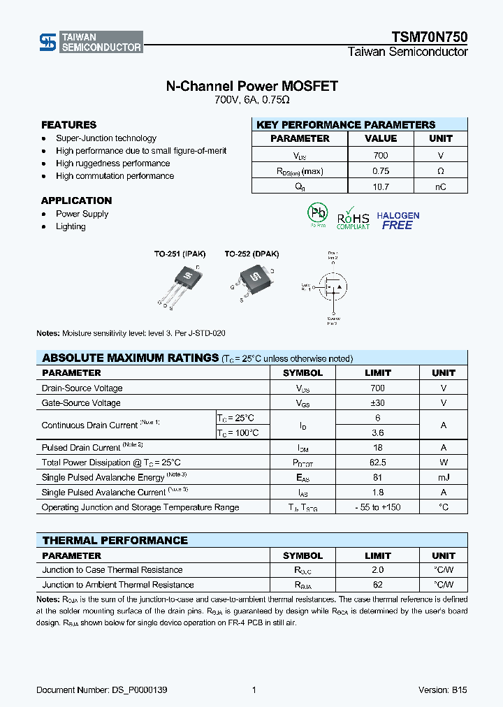 TSM70N750CPROG_8927431.PDF Datasheet